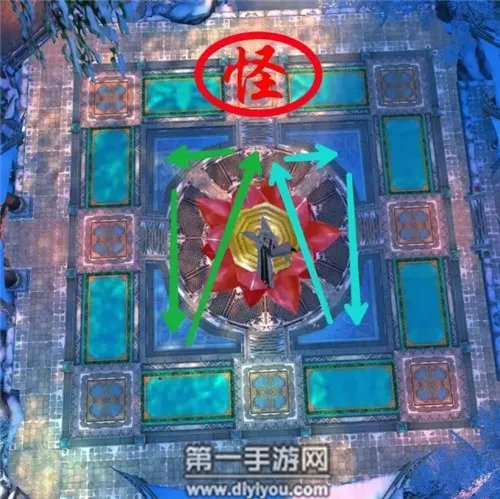 御剑情缘手游龙魂副本各职业通关技巧