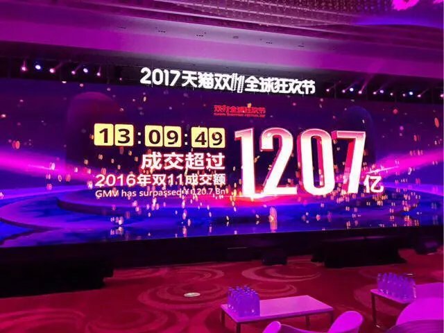 大家预测一下！天猫今年双十一当天的销售额会达到多少？