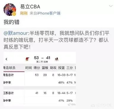 王非下放球员后，怎么看苏州肯尼亚的总经理史琳杰微博公开威胁球员要将他们下放？