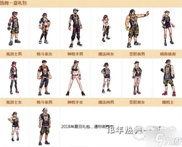 《dnf》2023夏日套装扮全职业外观效果