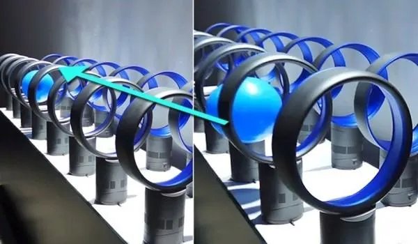 戴森空气倍增器的工作原理