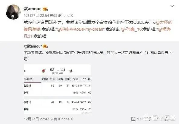 王非下放球员后，怎么看苏州肯尼亚的总经理史琳杰微博公开威胁球员要将他们下放？