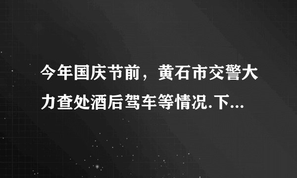 今年国庆节前，黄石市交警大力查处酒后驾车等情况.下列不是用于防止惯性造成事故的交通规则是（  ）A.货物装上卡车后，要固定好B.车辆靠右行驶C.保持车距D.严禁超速超载