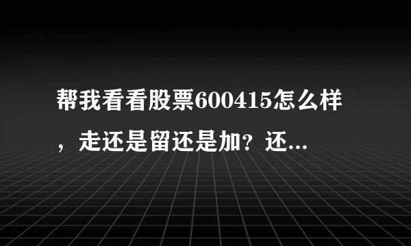 帮我看看股票600415怎么样，走还是留还是加？还有分析大盘。