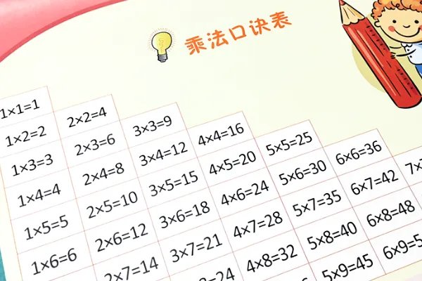 乘法口诀表快速记忆法