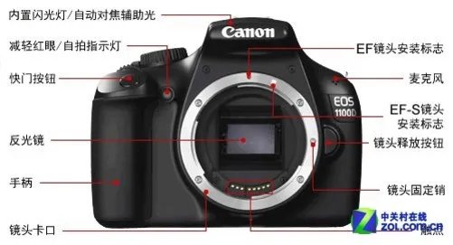 入门新手不用愁 零基础玩转佳能1100D