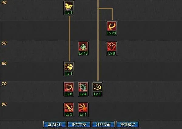 DNF剑魂非流心系刷图加点