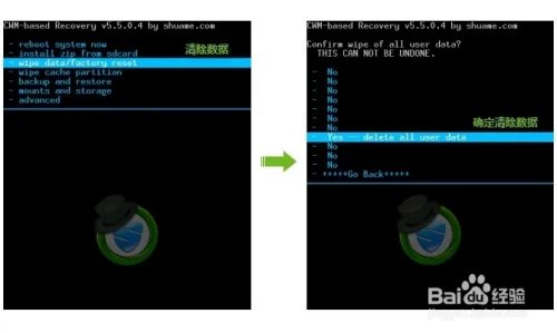 索尼爱立信SK17i（Xperia mini pro）刷机教程