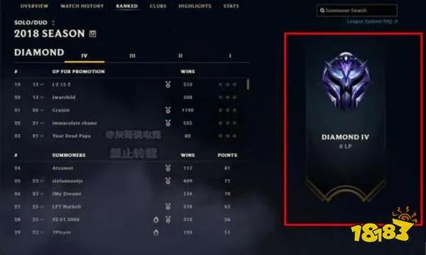 lol欧服水平怎么样 lol欧服水平分析