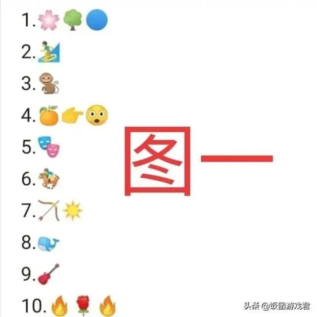 王者荣耀表情名