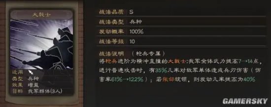 《三国志战略版》大戟士给谁用 大戟士强力阵容推荐