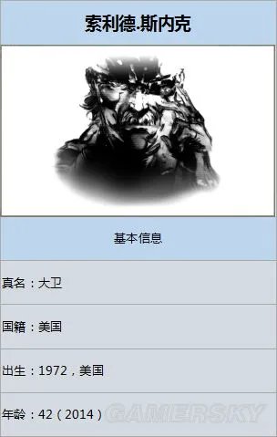 《合金装备》系列人物剧情 合金装备系列关键人物剧情整理