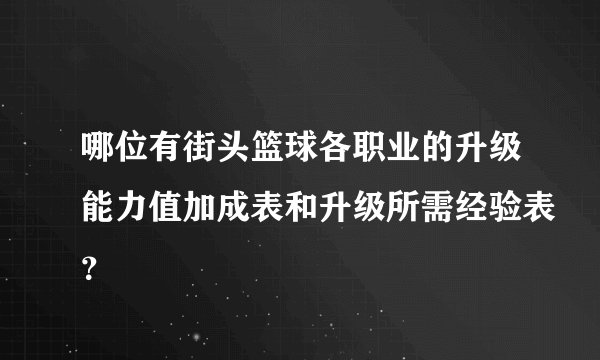 哪位有街头篮球各职业的升级能力值加成表和升级所需经验表？