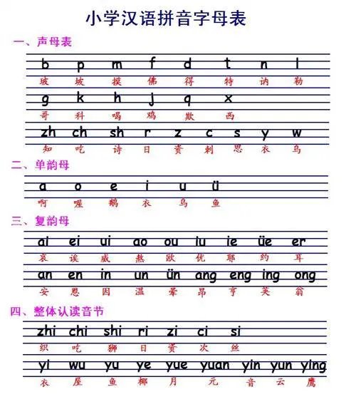 学习汉语拼音，用什么软件好？