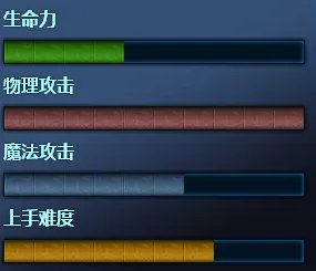 LOL英雄联盟卡兹克技能详细加点攻略