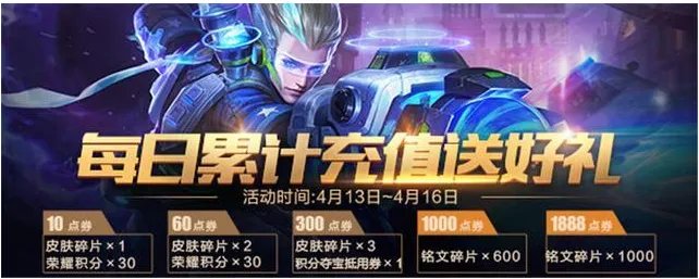 《王者荣耀》4月19日上线内容一览