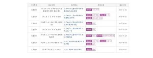 上汽大通D90值得入手么？