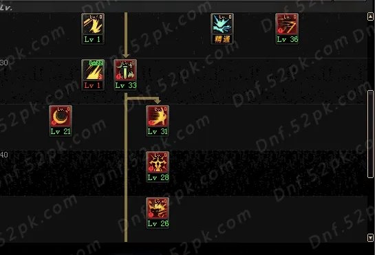 DNF剑宗90刷图加点 5.25技能改版4流派加点分享