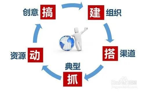 海尔公司是如何进行企业文化管理的