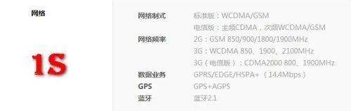 小米1青春版和小米1