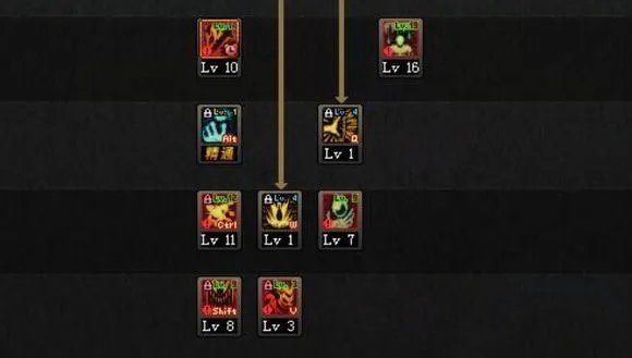 红眼90刷图加点分享 达人详解525改版加点走向