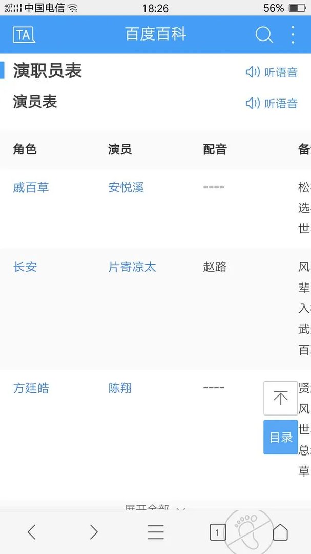百度百科到底可信吗？
