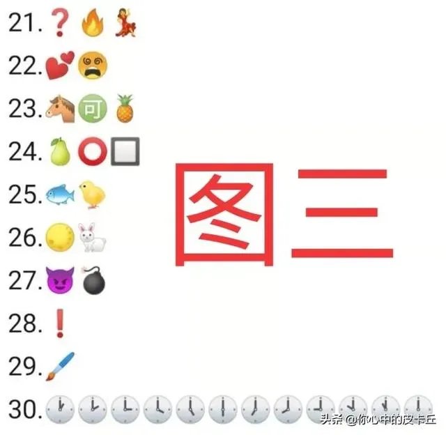 王者荣耀表情名