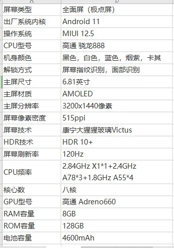 小米标准版和套装版区别