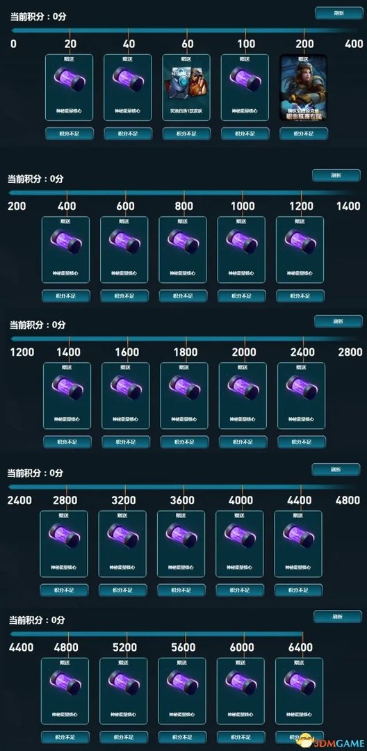 LOL钢铁军团的能量洪流活动及奖励一览