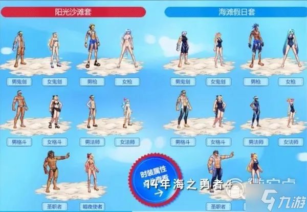 《dnf》2023夏日套装扮全职业外观效果