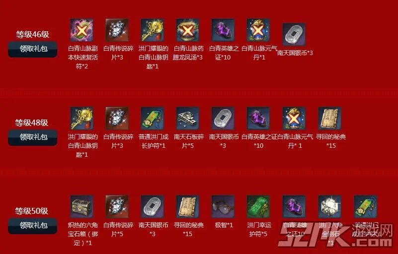 剑灵新手成长礼包出击 心动奖励拿到手软