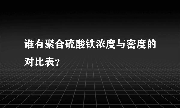 谁有聚合硫酸铁浓度与密度的对比表？
