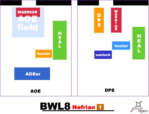 《魔兽世界》奈法利安攻略