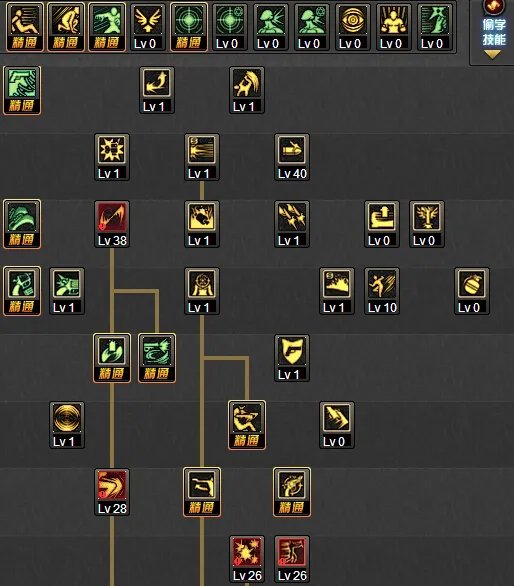 DNF女漫游二觉刷图加点怎么加?