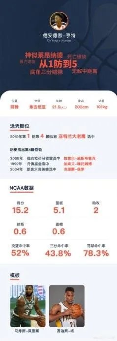 2019年NBA选秀大会前15位选秀怎么样，对此你怎么看？