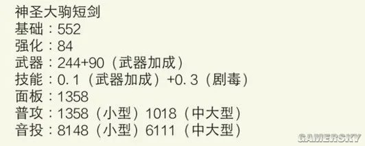 仙境传说ro手游三转刺客武器选择攻略 三转刺客带什么武器好