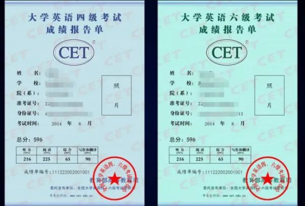 6级成绩查询忘了准考证号要怎么查？