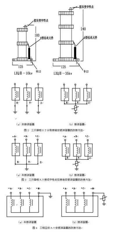 二次消谐装置的介绍