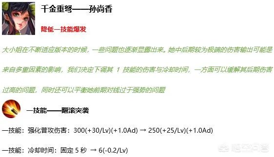 王者荣耀S17赛季11名英雄调整，谁强谁弱，谁能成为版本黑马？
