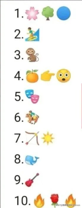 王者荣耀表情名