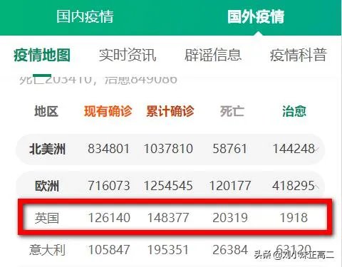 英国首相约翰逊下周一恢复工作，你猜他对英国人最想说的话是什么？