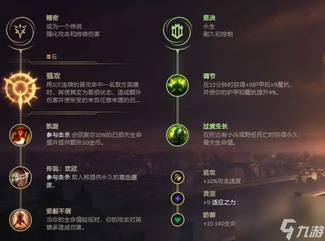 lol龙女上单符文选择与出装攻略 技能加点和打法思路