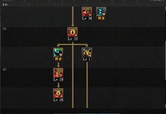 红眼90刷图加点分享 达人详解525改版加点走向