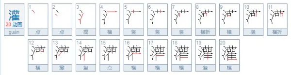 俗,跃,汩,穗,烁,灌拼音组词怎么写？