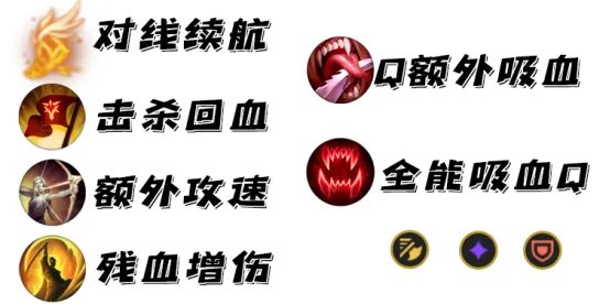 《LOL》2021亚索攻略