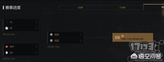 LOL官网失误泄露信息，EDG战队确认有3个上单，对此你怎么看？