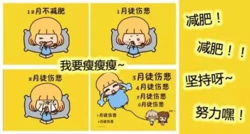 杨天真要去做切胃手术，切胃对我们身体有什么好处吗？