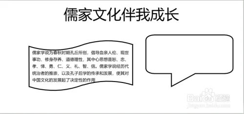 儒家文化手抄报