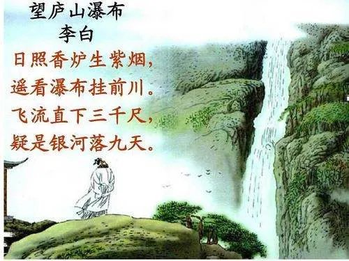 日照香炉生紫烟,遥看瀑布挂前川的意思是什么？