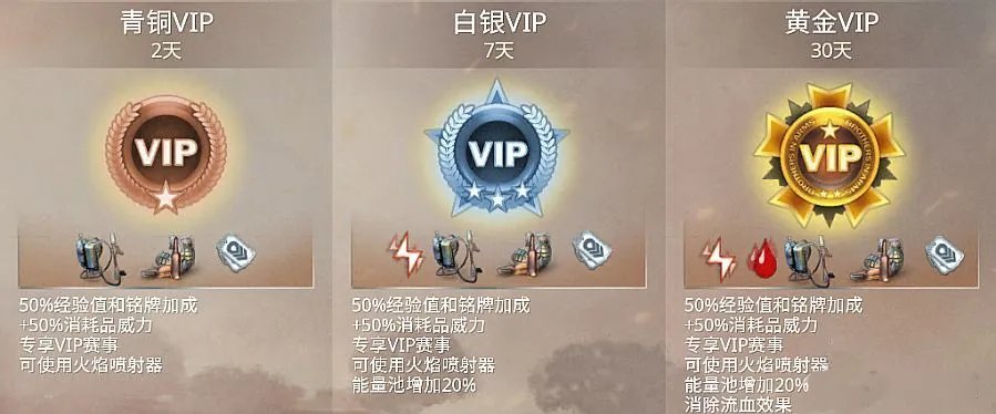 《兄弟连3：战争之子》评测：形变神不变